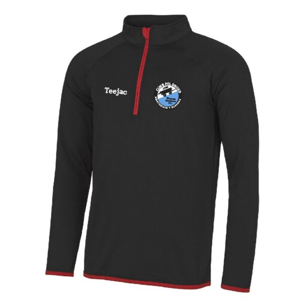 Blaenau Amateurs FC Midlayer