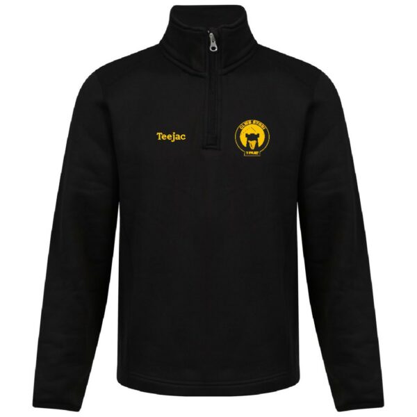 Flint RFC Tech Top