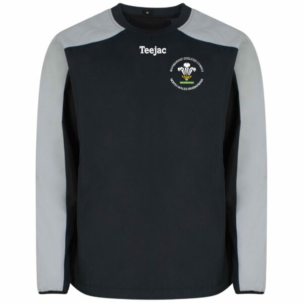 North Wales Barbarians Contact Top