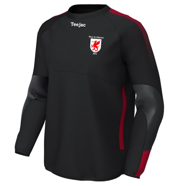 Rhyl RFC Contact Top