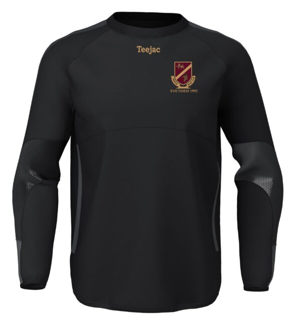 Prenton RFC Contact Top